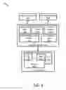 Fig. 02 - Memory deduplication protection for memory pages