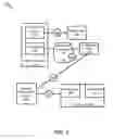 Fig. 03 - Memory deduplication protection for memory pages
