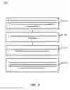 Fig. 06 - Memory deduplication protection for memory pages