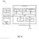 Fig. 07 - Memory deduplication protection for memory pages