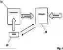 Fig. 03 - System and method to secure a computer system by selective control of write access to a data storage medium