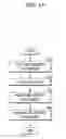 Fig. 13 - MEMORY SYSTEM AND OPERATING METHOD THEREOF