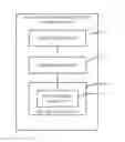 Fig. 01 - Data Processing Method and Device for Storage Card