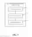 Fig. 04 - Data Processing Method and Device for Storage Card