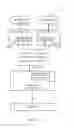 Fig. 12 - METHOD TO ENFORCE PROPORTIONAL BANDWIDTH ALLOCATIONS FOR QUALITY OF SERVICE