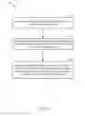 Fig. 13 - METHOD TO ENFORCE PROPORTIONAL BANDWIDTH ALLOCATIONS FOR QUALITY OF SERVICE