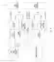 Fig. 05 - System on a chip including a management unit for allocating and deallocating an address range