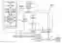 Fig. 01 - Optimizing fine grained context addressability in highly dimensional environments using TCAM hybrid memory and storage architectures
