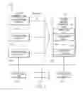 Fig. 05 - Optimizing fine grained context addressability in highly dimensional environments using TCAM hybrid memory and storage architectures