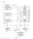 Fig. 06 - Optimizing fine grained context addressability in highly dimensional environments using TCAM hybrid memory and storage architectures