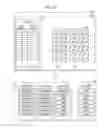 Fig. 12 - Memory system and operating method of memory system
