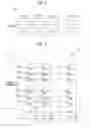 Fig. 03 - Memory system for controlling input command priority and operation method therefor