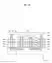 Fig. 09 - Memory system for controlling input command priority and operation method therefor