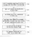 Fig. 01 - IMAGE PROCESSING APPARATUS AND IMAGE PROCESSING METHOD