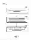 Fig. 10 - Method of compressing parity data upon writing