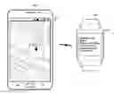 Fig. 01 - Managing display of information on multiple devices based on context for a user task
