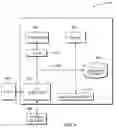 Fig. 04 - Identifying the positioning in a multiple display grid