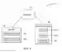Fig. 02 - Identifying the positioning in a multiple display grid
