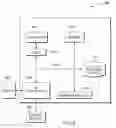 Fig. 04 - Identifying the positioning in a multiple display grid