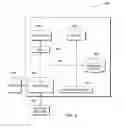 Fig. 04 - Identifying the positioning in a multiple display grid