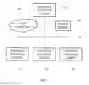 Fig. 02 - Computerized system and method for enabling a real-time shared workspace for collaboration in exploring stem subject matter