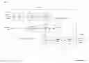 Fig. 01 - Privacy protection in collective feedforward
