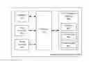 Fig. 01 - Sharing of custom audio processing parameters