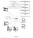 Fig. 07 - Matrix ordering for cache efficiency in performing large sparse matrix operations