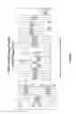 Fig. 06 - FLOATING POINT MULTIPLY ACCUMULATOR MULTI-PRECISION MANTISSA ALIGNER