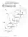 Fig. 07 - Trailing or leading zero counter having parallel and combinational logic