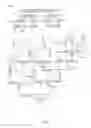 Fig. 08 - Trailing or leading zero counter having parallel and combinational logic
