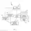 Fig. 02 - Dynamic developer education generating process