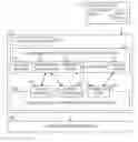 Fig. 01 - Defining metrics thresholds for ranges using a parameterized line of text synchronized with an interactive display