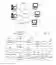 Fig. 02 - Defining metrics thresholds for ranges using a parameterized line of text synchronized with an interactive display