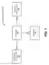 Fig. 02 - Application development framework using configurable data types