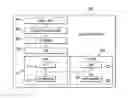 Fig. 01 - Optimizing multiple invocations of graphics processing unit programs in Java