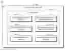 Fig. 01 - Technologies for automatic reordering of sparse matrices