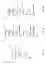 Fig. 05 - Technologies for automatic reordering of sparse matrices