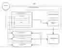 Fig. 01 - System and method for supporting compatibility checking for lambda expression