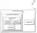 Fig. 01 - Avoiding guard test invalidation for virtual and interface calls