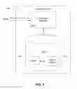 Fig. 12 - Linking customized external widgets to dashboard data