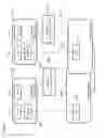 Fig. 04 - Database level containers