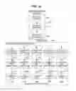 Fig. 11 - Method for distributing, installing, and executing software-defined radio application