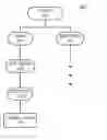 Fig. 01 - Application virtualization