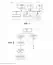 Fig. 02 - Application virtualization
