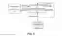 Fig. 05 - Application virtualization