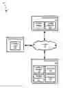 Fig. 01 - Active representation of a composite application