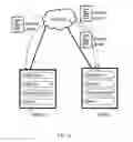 Fig. 02 - A NETWORK NODE, A DEVICE AND METHODS THEREIN FOR DETERMINING INTEROPERABILITY OF SOFTWARE WITH THE DEVICE