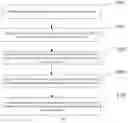 Fig. 03 - METHOD AND ELECTRONIC DEVICE FOR UPGRADING SOFTWARE DEVELOPMENT KIT OF AN APPLICATION