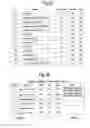 Fig. 04 - Method and system for updating operative parameters in electronic devices